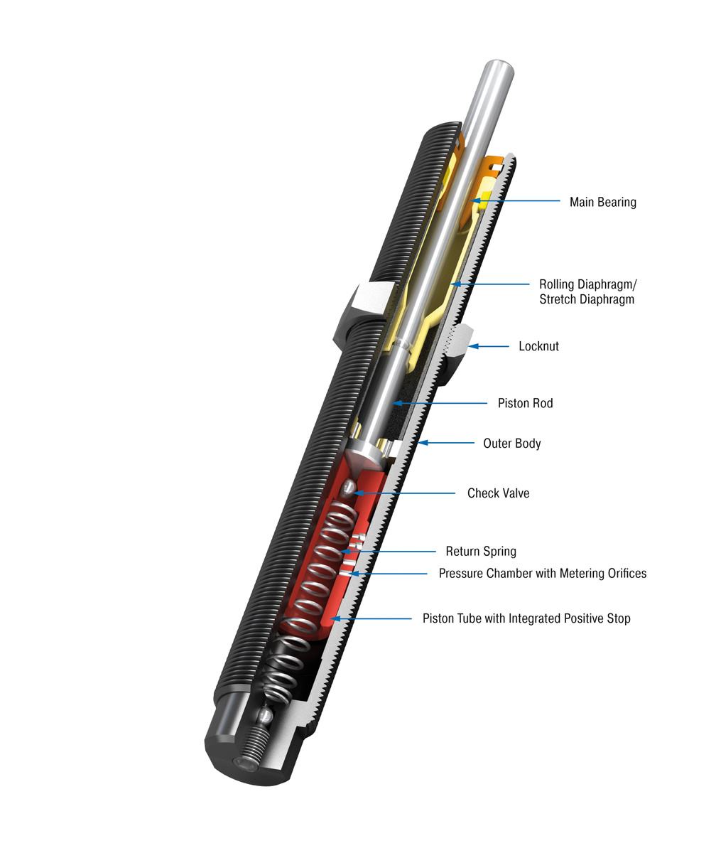 ACE SC190EUM-2