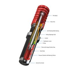 Миниатюрные амортизаторы